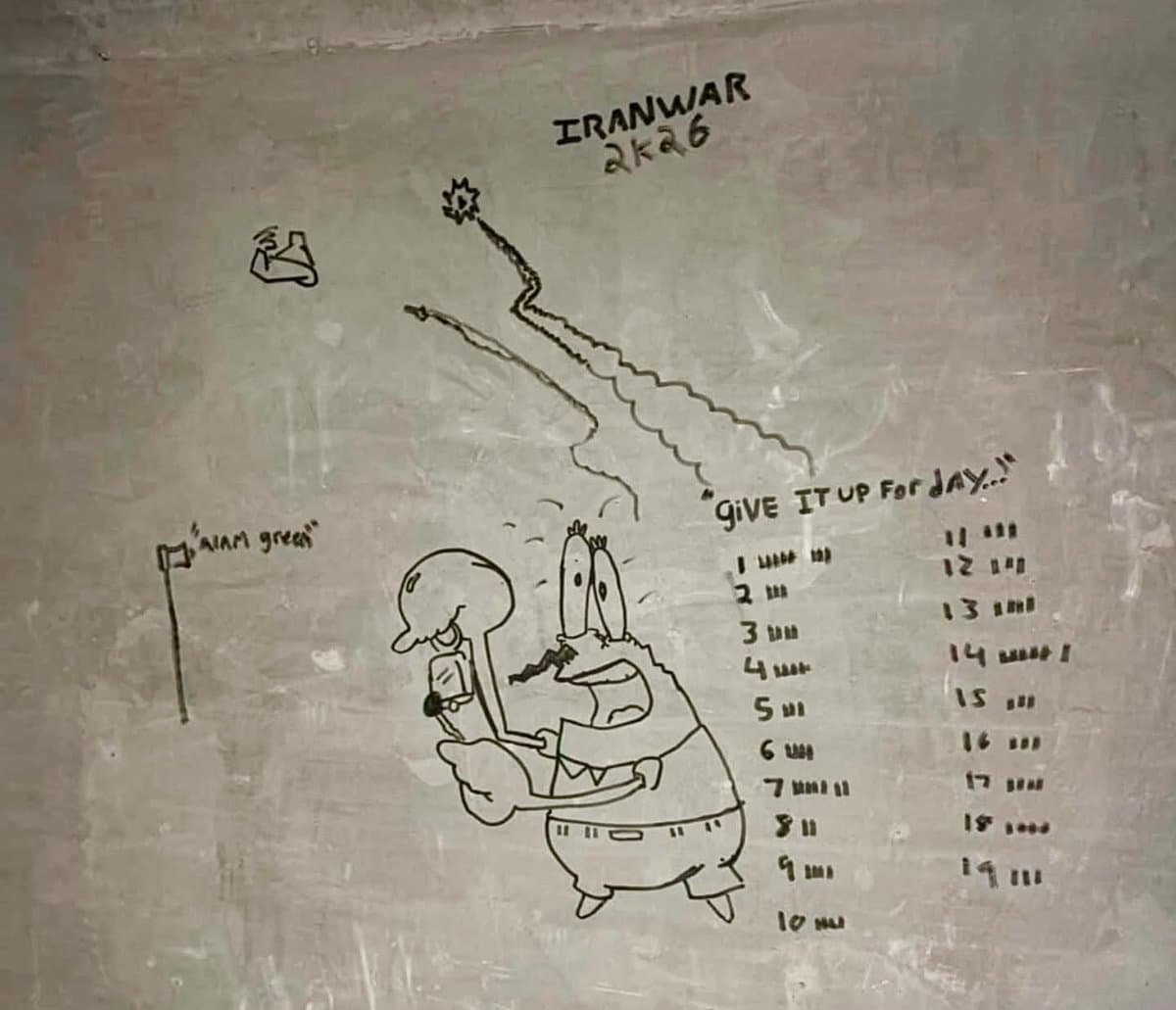 USAF bunker art shows 89 Iran raid warnings
